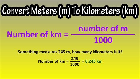 convert 250 m to km.